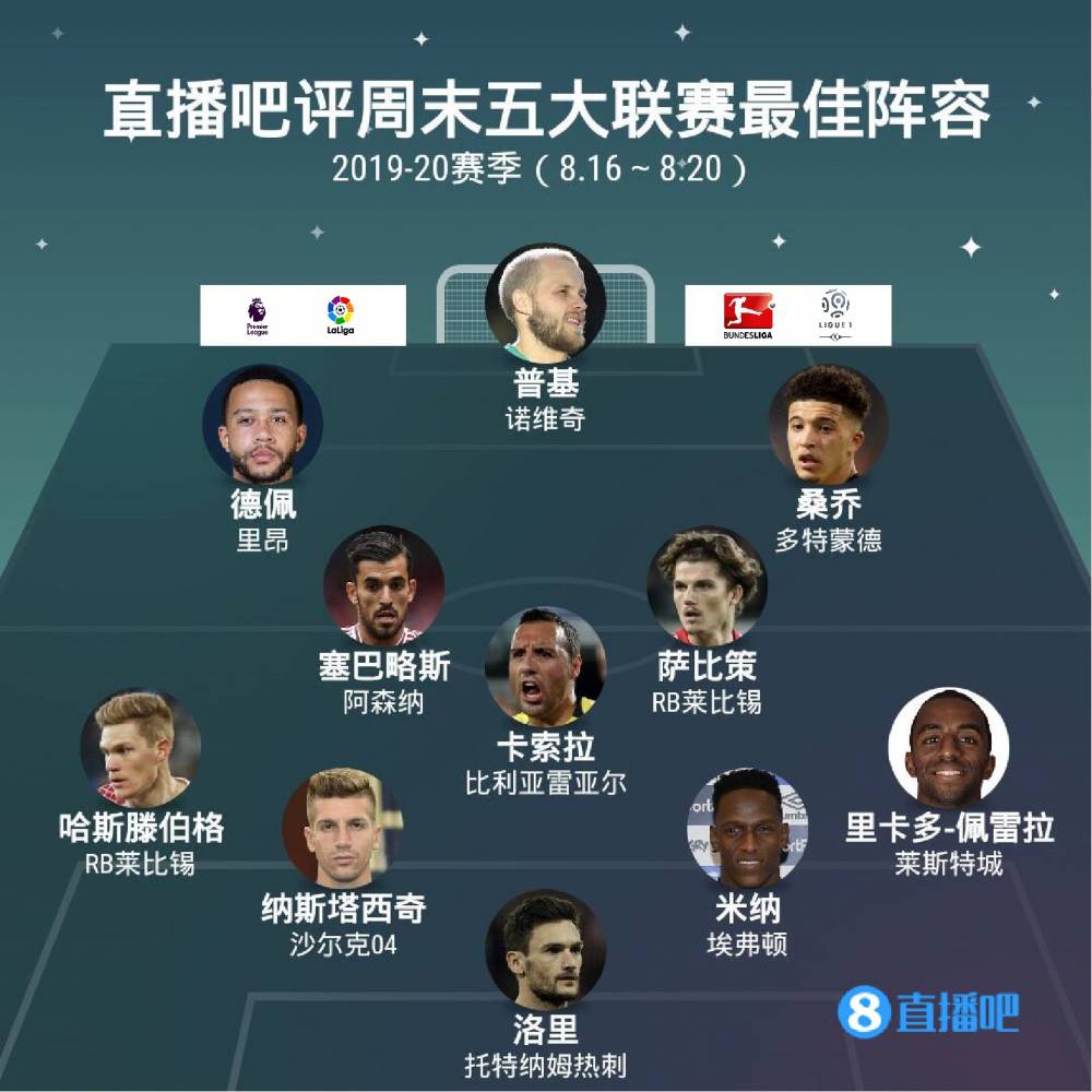 然正在進入