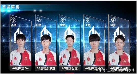 板表现依旧