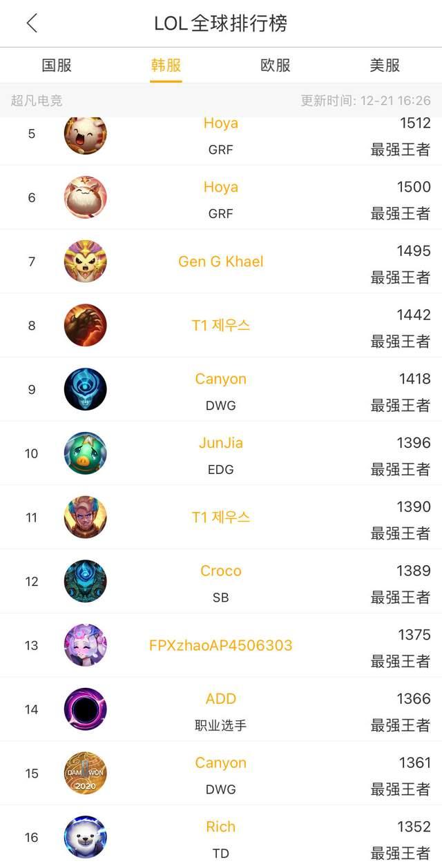 市场的最后 市场的最后