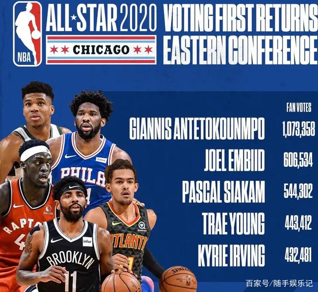 王钰栋在足 王钰栋在足