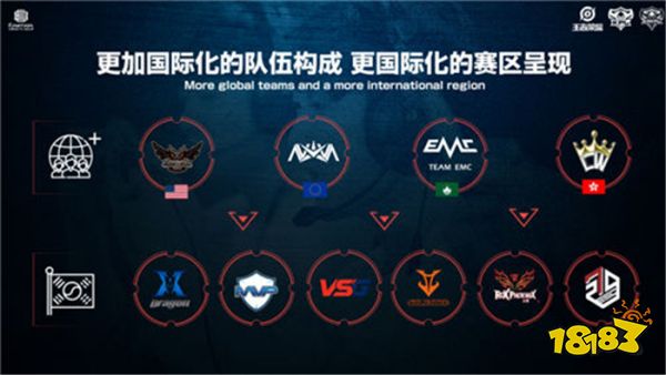 场上的拼杀 场上的拼杀